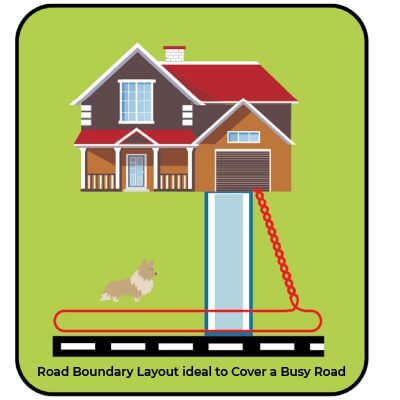 PAC Fence Extra Large Dog | Excluding Wire Roll - Image 5