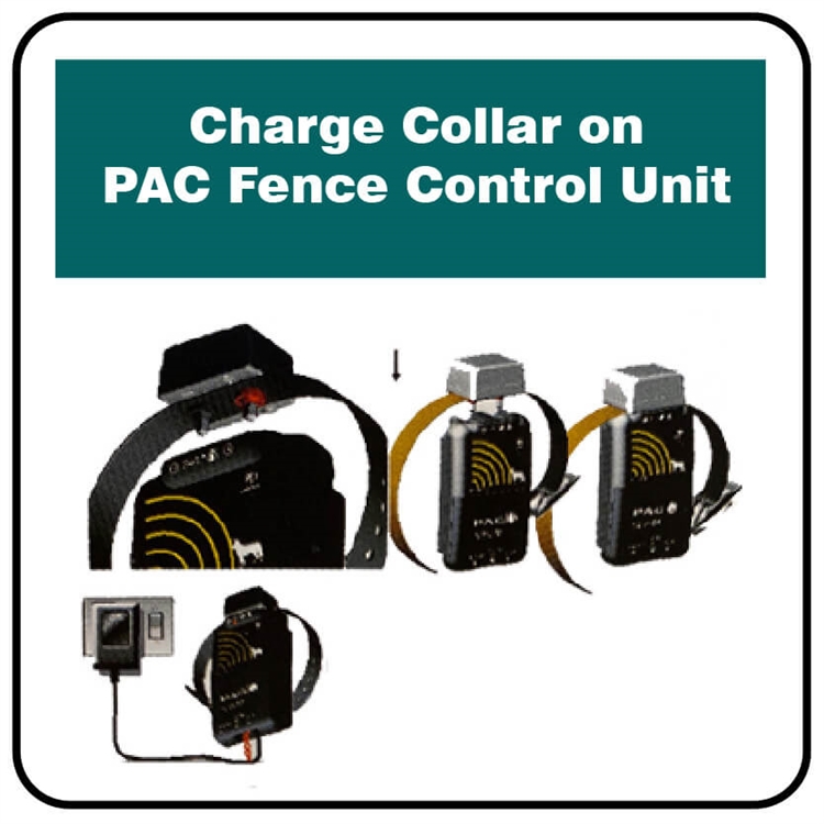 PAC Fence Medium/Large Dog | 200m Wire Roll - Image 2